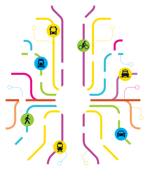 Future Connect Logo